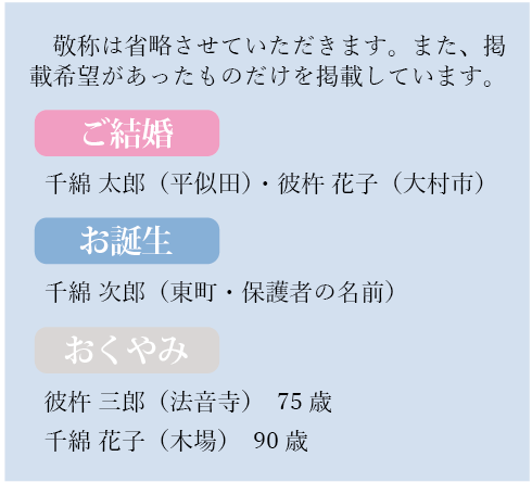 広報紙への掲載イメージ。結婚は夫婦の氏名、誕生は子供と保護者の氏名、お悔やみは死亡者の氏名・地区・年齢が掲載される。