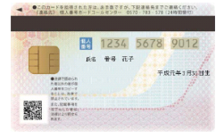 マイナンバーカード裏面のイメージ画像