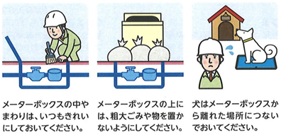 メーターボックスの管理について