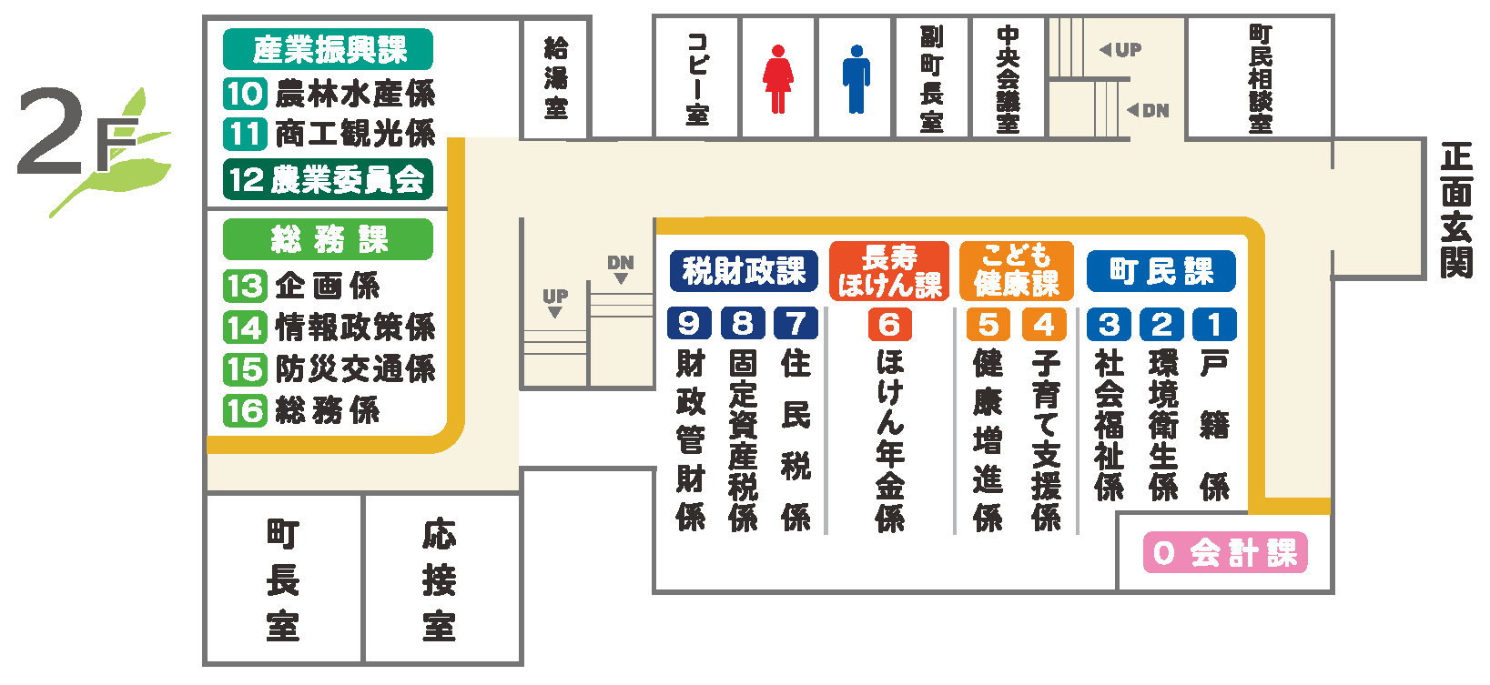 東彼杵町役場2階の図面