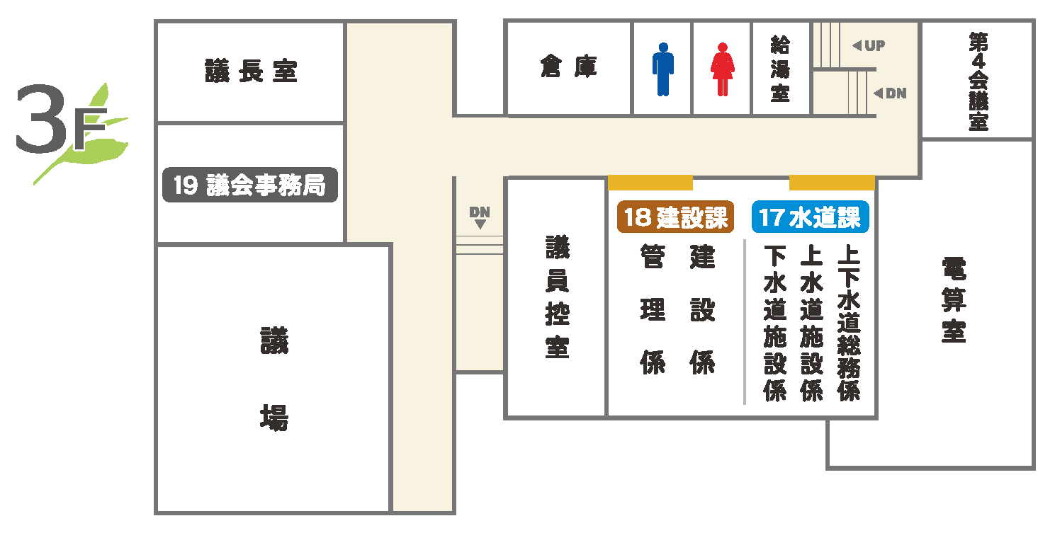 東彼杵町役場3階の図面